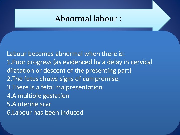 Abnormal labour : Labour becomes abnormal when there is: 1. Poor progress (as evidenced