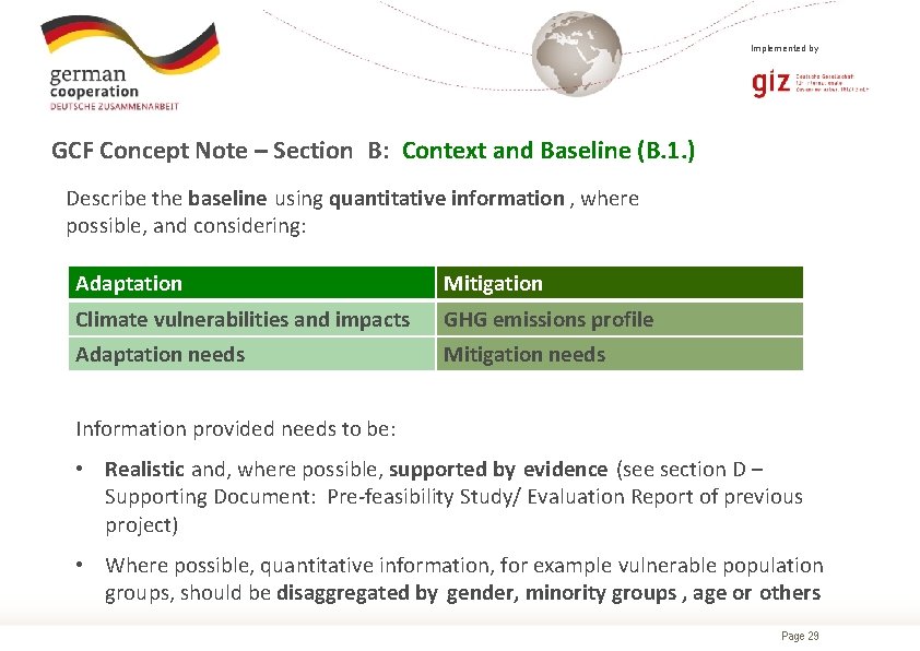 Implemented by GCF Concept Note – Section B: Context and Baseline (B. 1. )