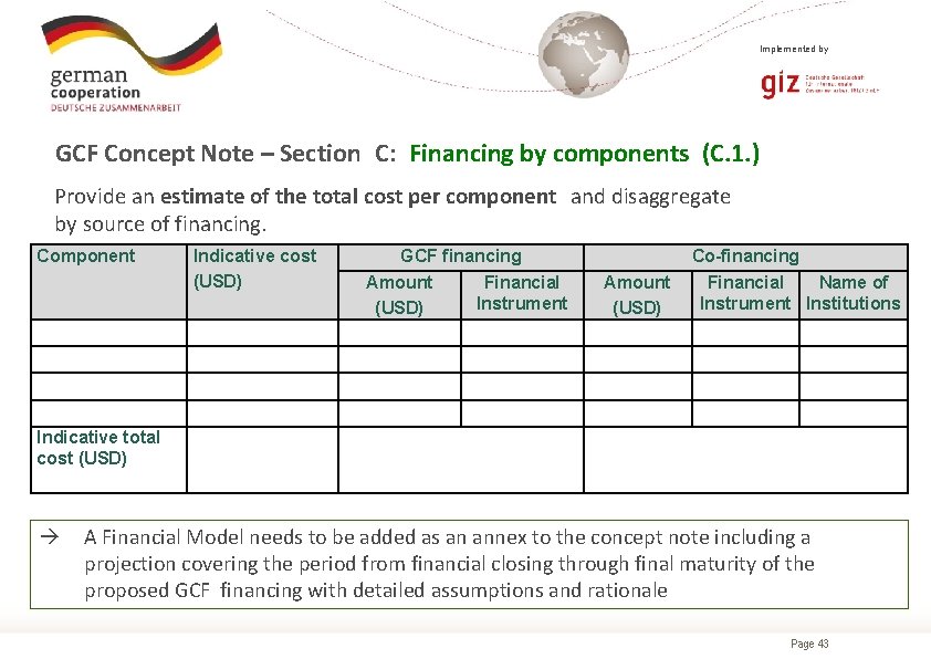 Implemented by GCF Concept Note – Section C: Financing by components (C. 1. )