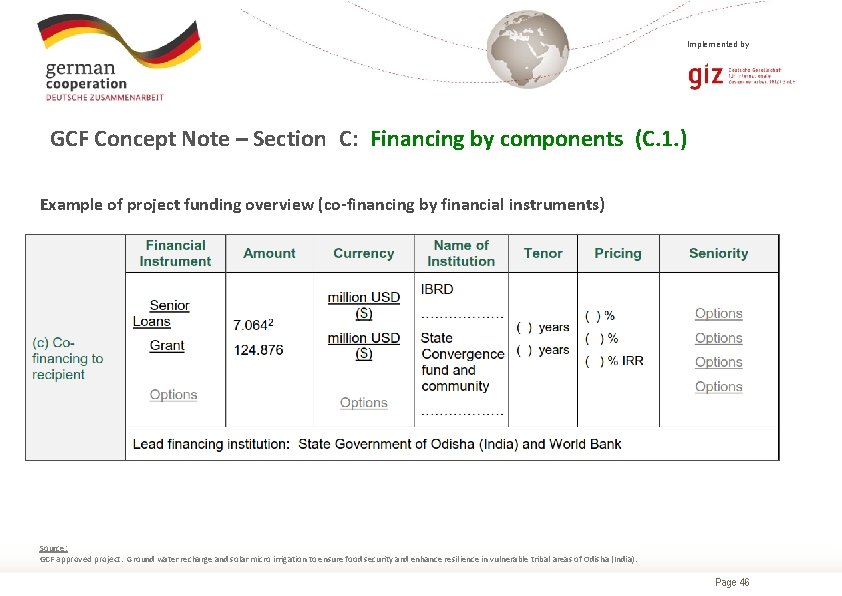 Implemented by GCF Concept Note – Section C: Financing by components (C. 1. )