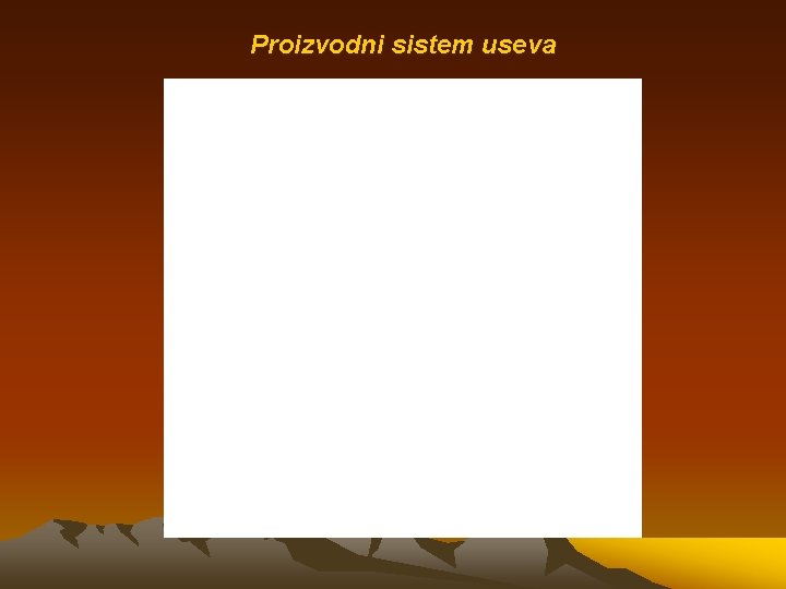 Proizvodni sistem useva 