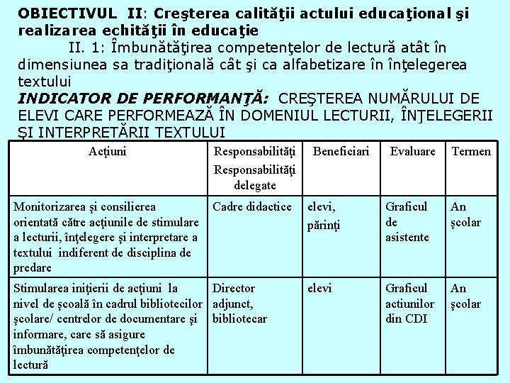 OBIECTIVUL II: Creşterea calităţii actului educaţional şi realizarea echităţii în educaţie II. 1: Îmbunătăţirea