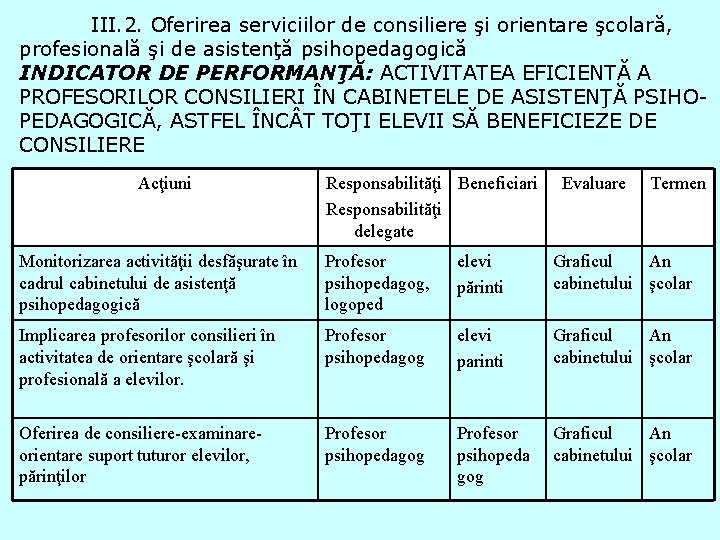 III. 2. Oferirea serviciilor de consiliere şi orientare şcolară, profesională şi de asistenţă psihopedagogică