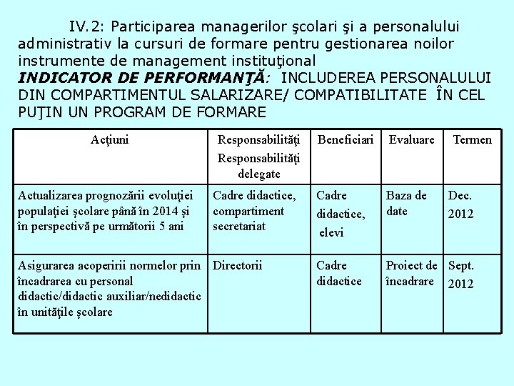 IV. 2: Participarea managerilor şcolari şi a personalului administrativ la cursuri de formare pentru