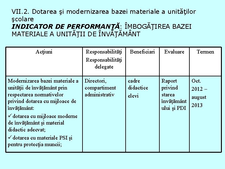 VII. 2. Dotarea şi modernizarea bazei materiale a unităţilor şcolare INDICATOR DE PERFORMANŢĂ: ÎMBOGĂŢIREA