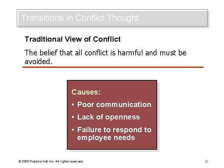 Transitions in Conflict Thought Traditional View of Conflict The belief that all conflict is