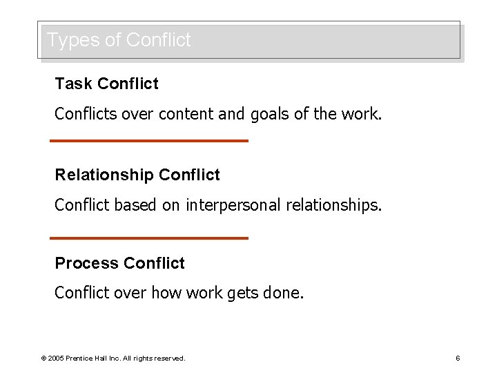 Types of Conflict Task Conflicts over content and goals of the work. Relationship Conflict