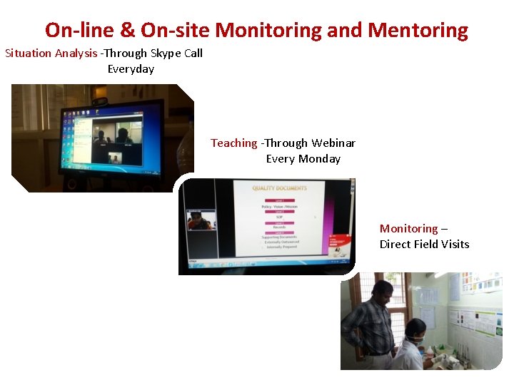 On-line & On-site Monitoring and Mentoring Situation Analysis -Through Skype Call Everyday Teaching -Through