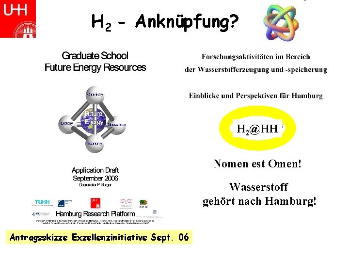 H 2 - Anknüpfung? H 2@HH Nomen est Omen! Wasserstoff gehört nach Hamburg! Antragsskizze