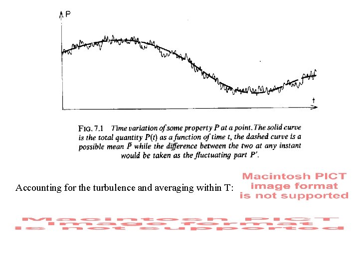 Accounting for the turbulence and averaging within T: 