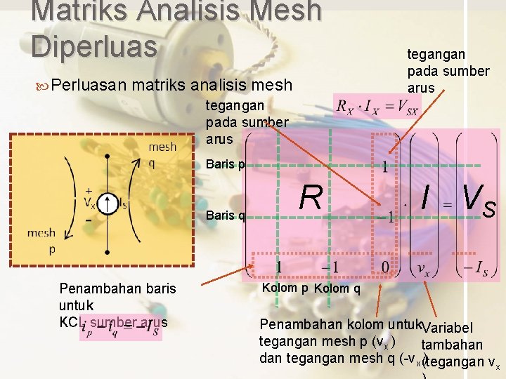 Matriks Analisis Mesh Diperluas Perluasan matriks analisis mesh tegangan pada sumber arus Baris p