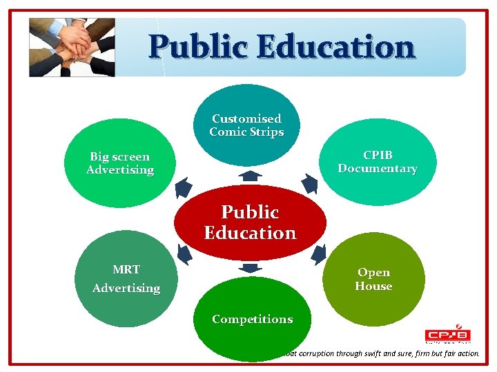 Public Education Customised Comic Strips CPIB Documentary Big screen Advertising Public Education MRT Advertising