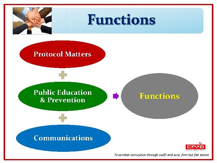 Functions Protocol Matters Public Education & Prevention Functions Communications To combat corruption through swift
