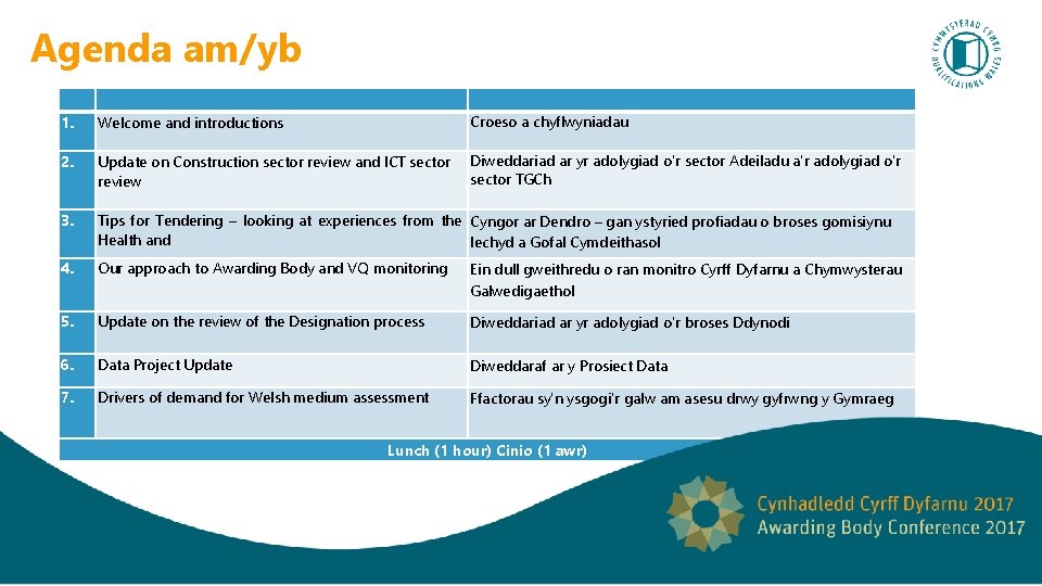 Agenda am/yb Welcome and introductions Update on Construction sector review and ICT sector review