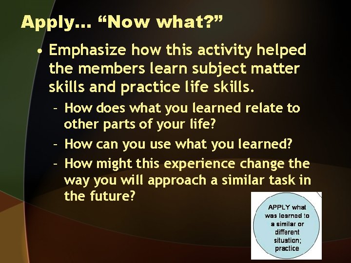 Apply… “Now what? ” • Emphasize how this activity helped the members learn subject