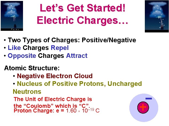 Let’s Get Started! Electric Charges… • Two Types of Charges: Positive/Negative • Like Charges