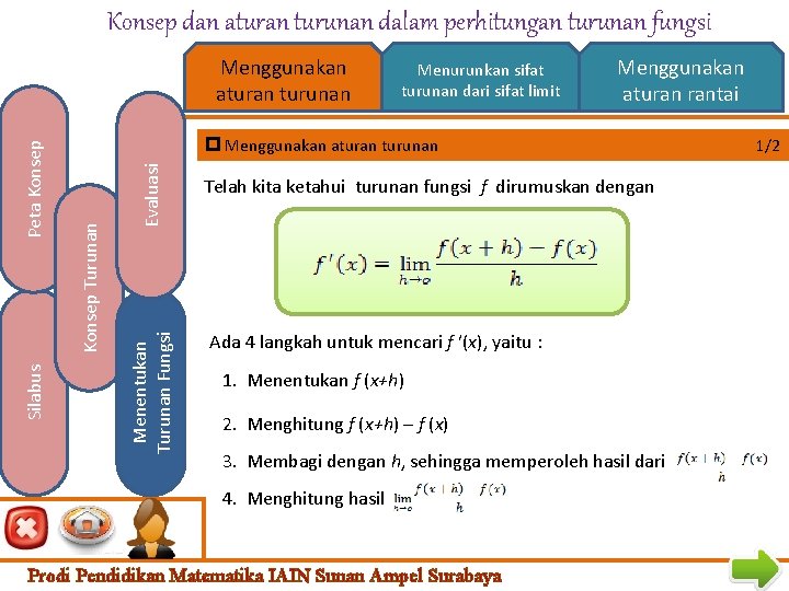 Konsep dan aturan turunan dalam perhitungan turunan fungsi Menurunkan sifat turunan dari sifat limit