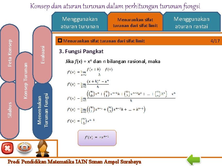 Konsep dan aturan turunan dalam perhitungan turunan fungsi Menurunkan sifat turunan dari sifat limit