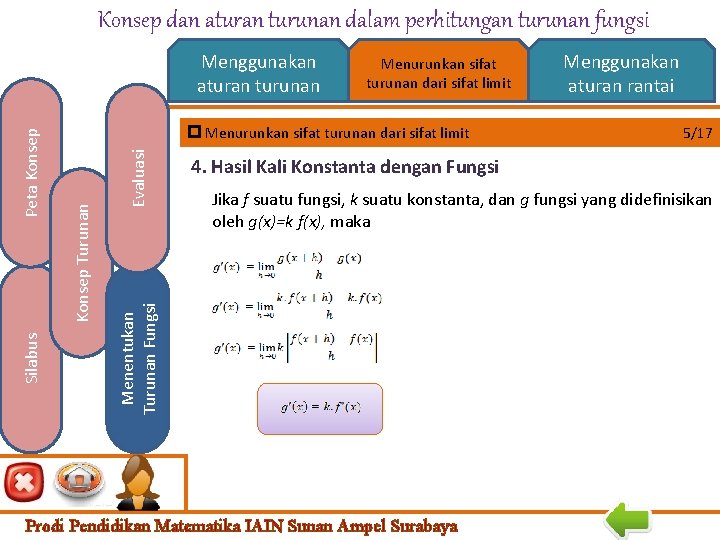 Konsep dan aturan turunan dalam perhitungan turunan fungsi Menurunkan sifat turunan dari sifat limit