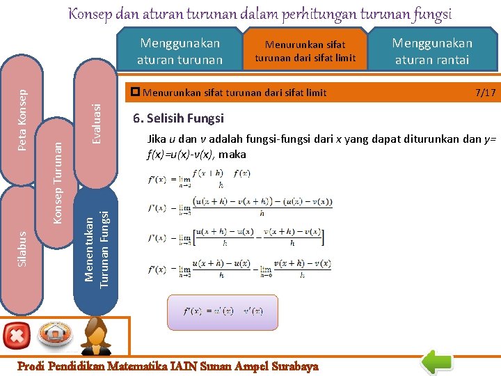 Konsep dan aturan turunan dalam perhitungan turunan fungsi Menurunkan sifat turunan dari sifat limit