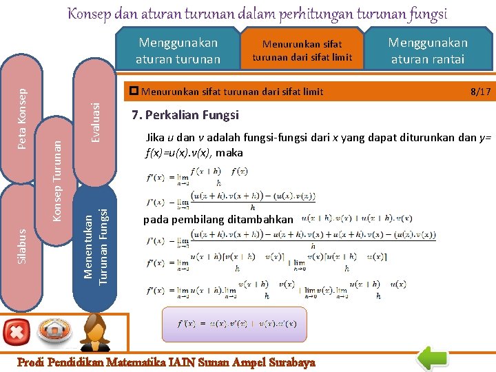 Konsep dan aturan turunan dalam perhitungan turunan fungsi Menurunkan sifat turunan dari sifat limit