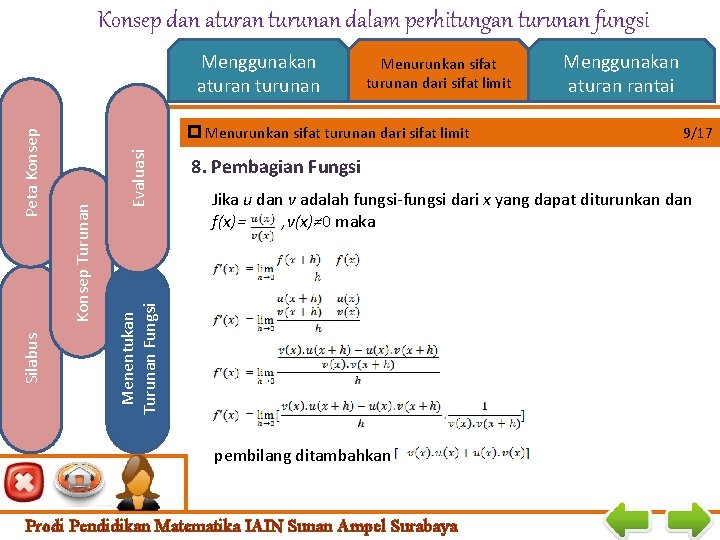 Konsep dan aturan turunan dalam perhitungan turunan fungsi Menurunkan sifat turunan dari sifat limit