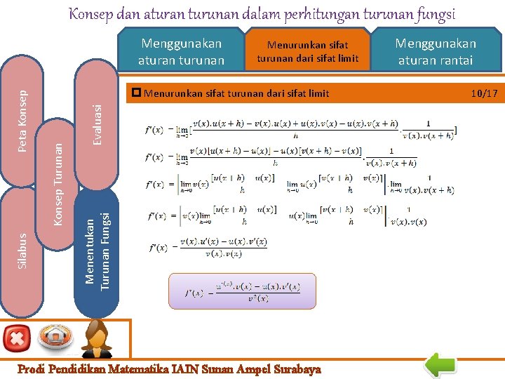 Konsep dan aturan turunan dalam perhitungan turunan fungsi Menurunkan sifat turunan dari sifat limit