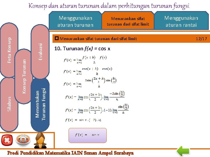 Konsep dan aturan turunan dalam perhitungan turunan fungsi Menurunkan sifat turunan dari sifat limit