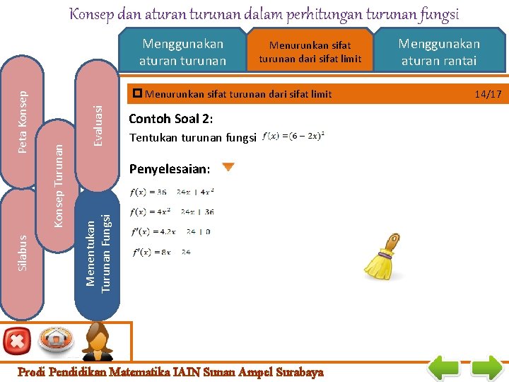 Konsep dan aturan turunan dalam perhitungan turunan fungsi Menurunkan sifat turunan dari sifat limit