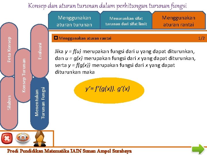 Konsep dan aturan turunan dalam perhitungan turunan fungsi Menurunkan sifat turunan dari sifat limit