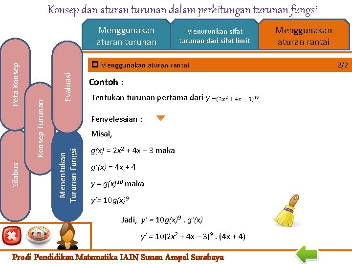 Konsep dan aturan turunan dalam perhitungan turunan fungsi Menurunkan sifat turunan dari sifat limit