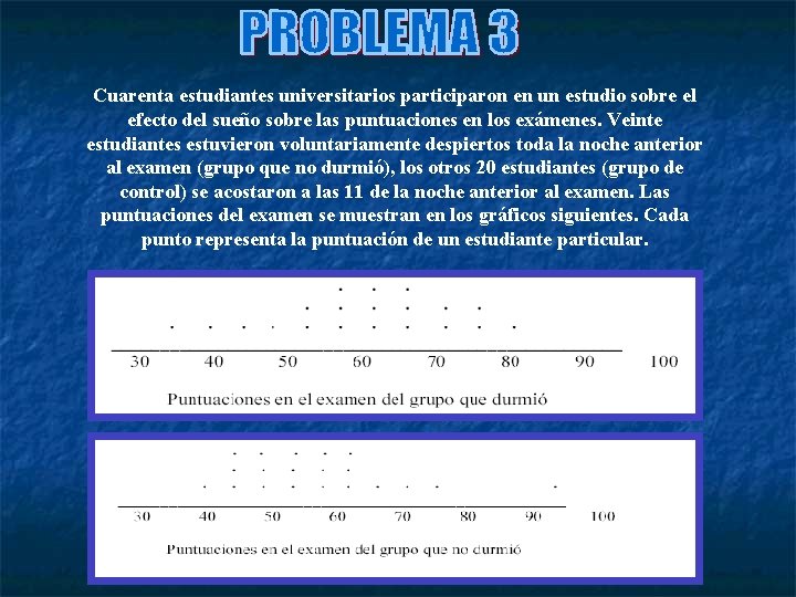 Cuarenta estudiantes universitarios participaron en un estudio sobre el efecto del sueño sobre las
