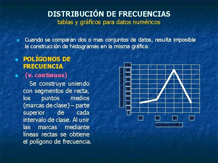 DISTRIBUCIÓN DE FRECUENCIAS tablas y gráficos para datos numéricos n n Cuando se comparan