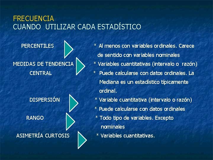 FRECUENCIA CUANDO UTILIZAR CADA ESTADÍSTICO PERCENTILES * Al menos con variables ordinales. Carece de