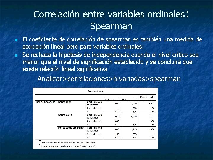 Correlación entre variables ordinales: Spearman n n El coeficiente de correlación de spearman es