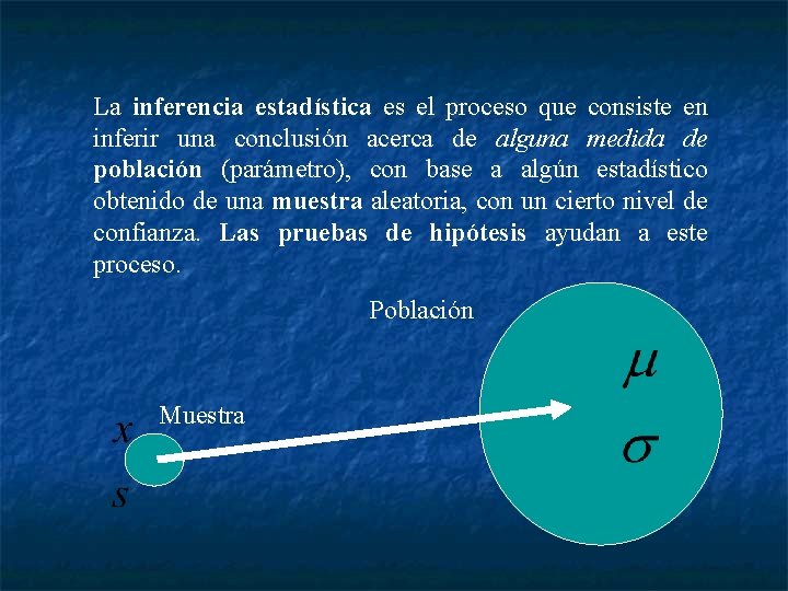 La inferencia estadística es el proceso que consiste en inferir una conclusión acerca de