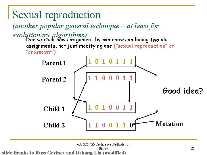 Sexual reproduction (another popular general technique – at least for evolutionary algorithms) Derive each