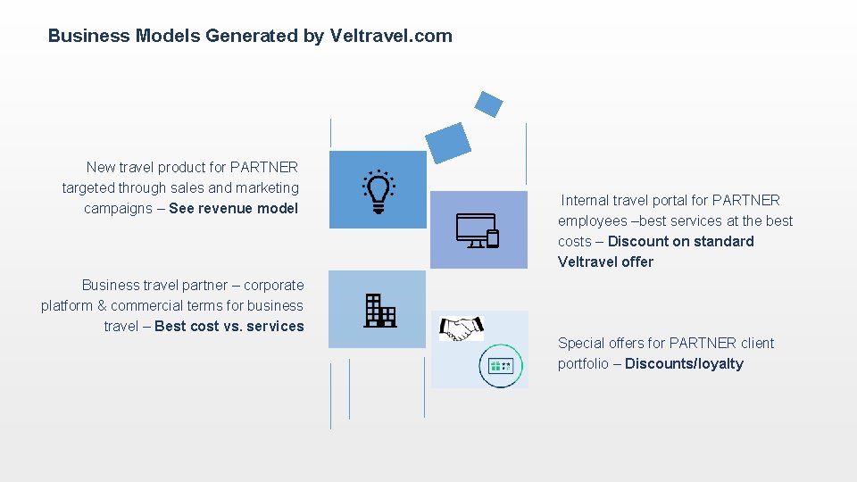 Business Models Generated by Veltravel. com New travel product for PARTNER targeted through sales