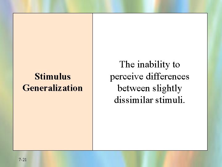 Stimulus Generalization 7 -21 The inability to perceive differences between slightly dissimilar stimuli. 