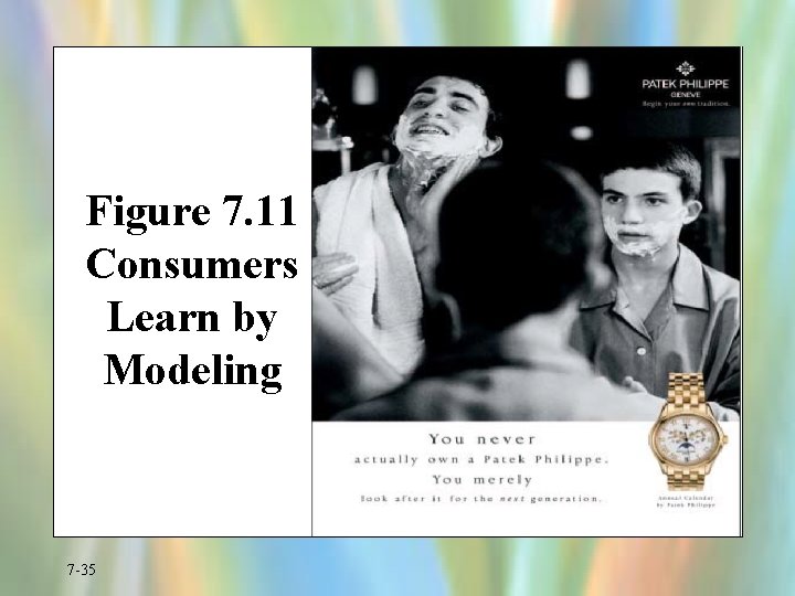 Figure 7. 11 Consumers Learn by Modeling 7 -35 