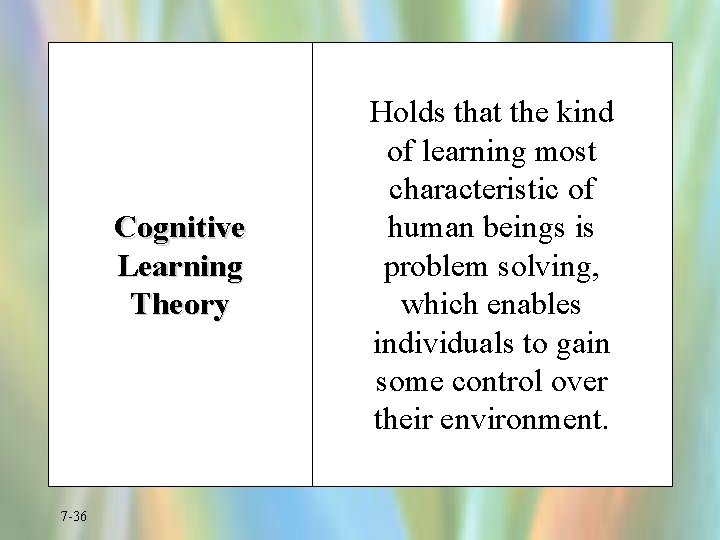 Cognitive Learning Theory 7 -36 Holds that the kind of learning most characteristic of