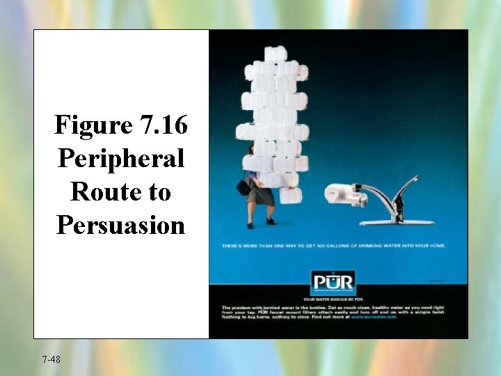 Figure 7. 16 Peripheral Route to Persuasion 7 -48 