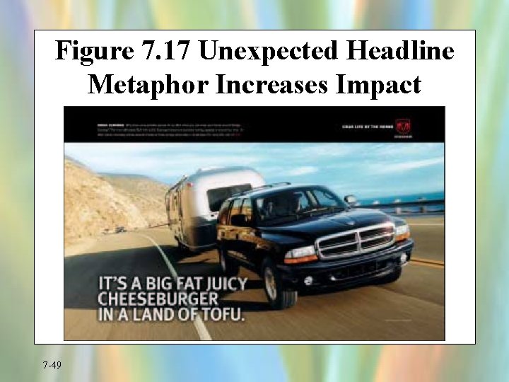 Figure 7. 17 Unexpected Headline Metaphor Increases Impact 7 -49 