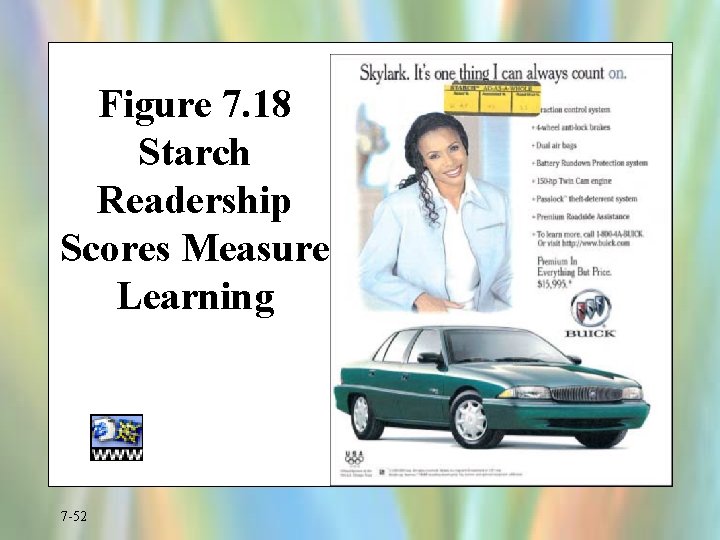 Figure 7. 18 Starch Readership Scores Measure Learning 7 -52 
