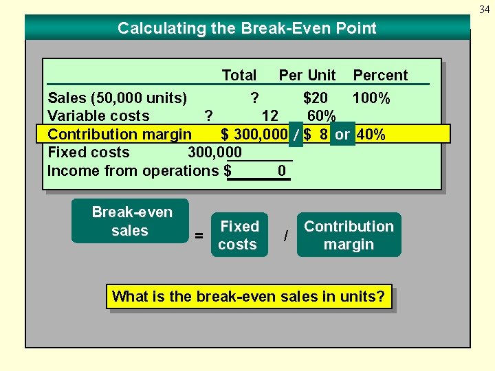 34 Calculating the Break-Even Point Total Per Unit Percent Sales (50, 000 units) ?
