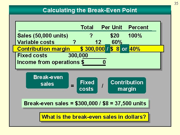 35 Calculating the Break-Even Point Total Per Unit Percent Sales (50, 000 units) ?