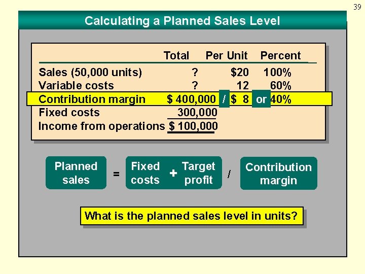 39 Calculating a Planned Sales Level Total Per Unit Percent Sales (50, 000 units)