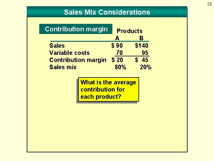 58 Sales Mix Considerations Contribution margin Products A B Sales $ 90 $140 Variable