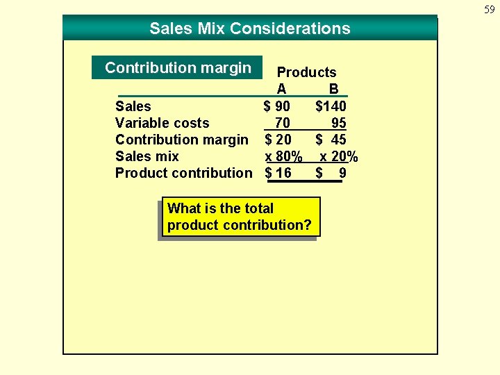 59 Sales Mix Considerations Contribution margin Products A B Sales $ 90 $140 Variable