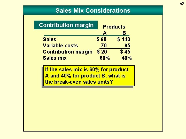 62 Sales Mix Considerations Contribution margin Products A B Sales $ 90 $ 140